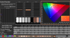 Calman: ColorChecker (kalibrerad)