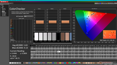 ColorChecker före kalibrering