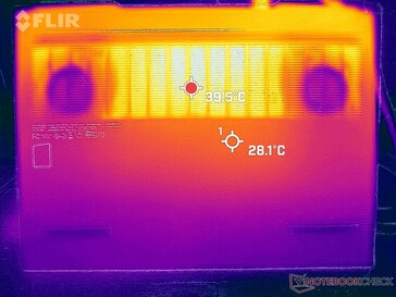 Prime95+FurMark stress (botten)