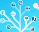 Home Assistant 2025.10 innebär många förändringar och förbättringar. (Bildkälla: Home Assistant)