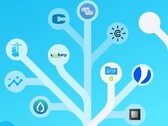 Home Assistant 2025.10 innebär många förändringar och förbättringar. (Bildkälla: Home Assistant)