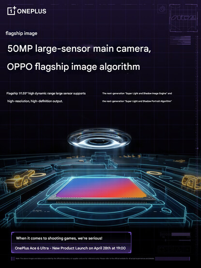 Telefonens primära kameraspecifikationer (maskinöversatt)