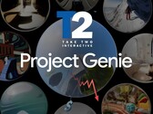 Google Project Genie-banner med Take-Two-aktien visas fallande