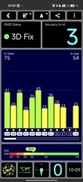 GPS-test: utomhus