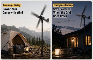 Enheten kan till exempel användas vid camping.