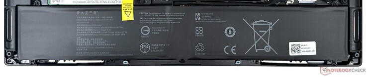 Razer Blade 16 har ett batteri på 95,2 WHr