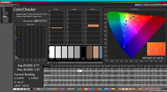 ColorChecker efter kalibrering