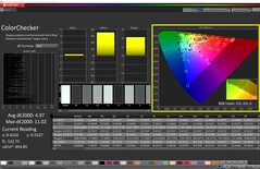 ColorChecker Nativt läge