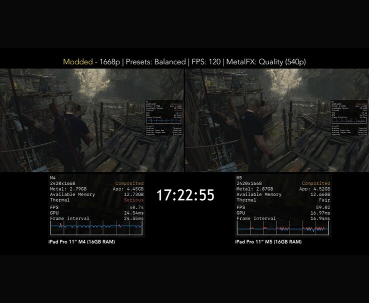 Resident Evil 4-jämförelse som visar iPad Pro M4 och M5-prestanda vid höga inställningar. (Bildkälla: MrMacRight via YouTube)