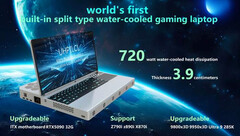 Detta nya kickstarterprojekt syftar till att överbrygga klyftan mellan bärbara och stationära datorer (bildkälla: Kickstarter)