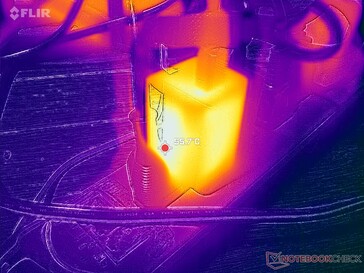AC-adaptern når över 56 C vid krävande belastningar