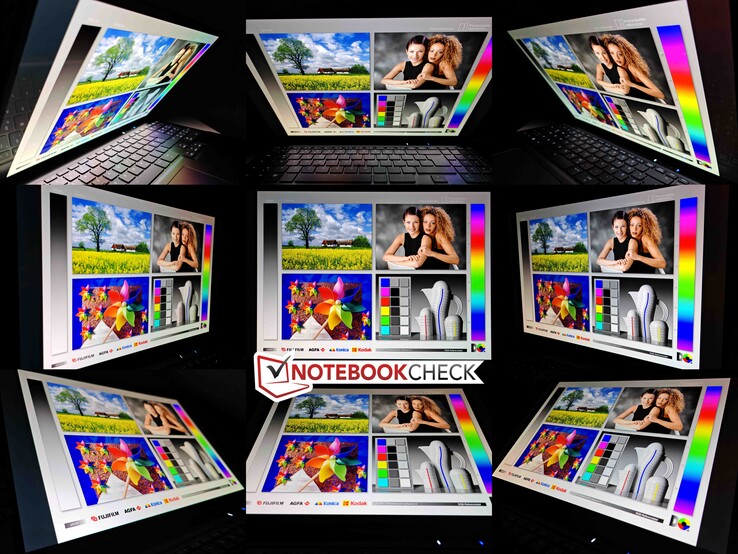 Stabil betraktningsvinkel