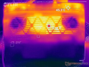 Prime95+FurMark stress (botten)