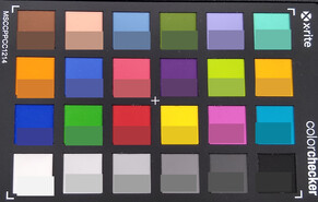 ColorChecker: Målfärgen visas på den undre halvan av varje fält.