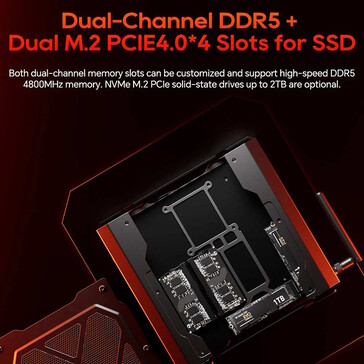 Minidatorn har stöd för två SSD-enheter och två DDR5-moduler (Bildkälla: Aoostar)