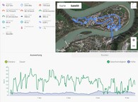 GPS-test: Garmin Edge 520 - Översikt