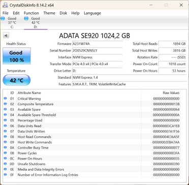 ADATA SE920 fungerar med PCIe 4.0 x4