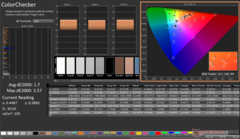 ColorChecker före kalibrering