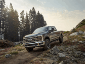 Ford F-150. Företagets nya AI-assistent är utformad för att besvara ägarnas frågor om sina fordon.