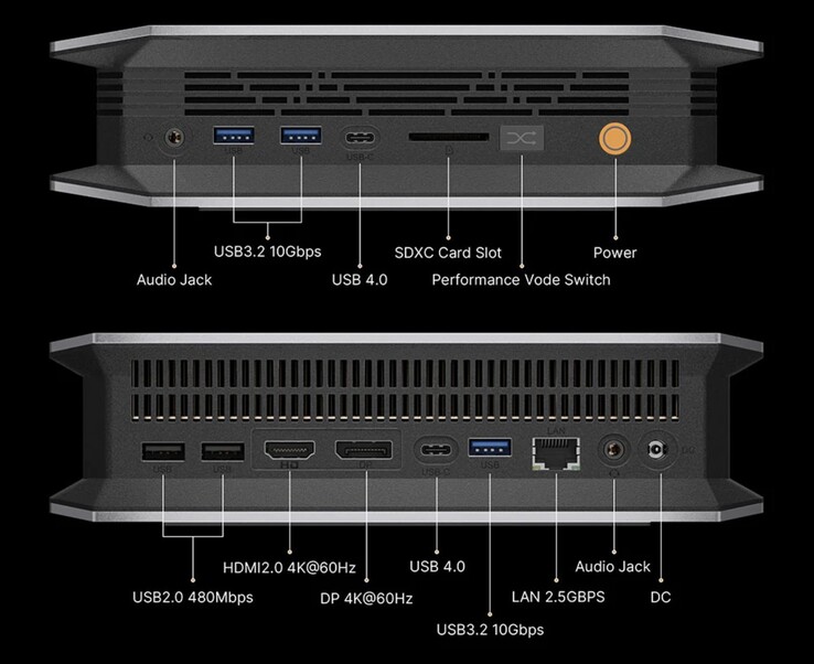 XPlus XRival mini PC har ett imponerande utbud av portar, inklusive dubbla USB4-portar. (Bildkälla: XPlus)