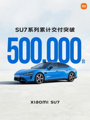 500 000 elbil från Xiaomi på bara 28 månader.