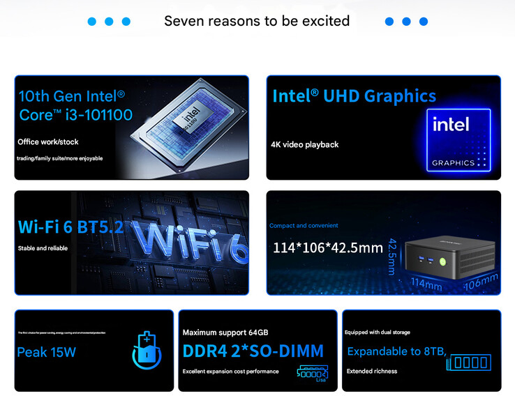 Huvudpunkterna i GMK G3 Pro (Bildkälla: GMKtec)
