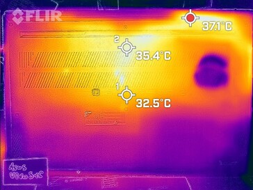 Temperaturer på botten (tomgång)