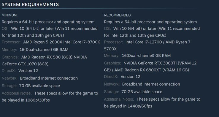 Systemkrav för Immortals of Aveum. (Bildkälla: Steam)