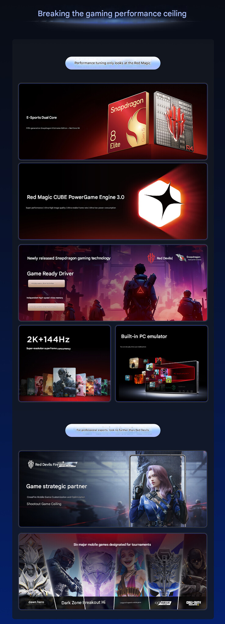 Gaming-centrerade funktioner i RedMagic 11 Pro (Bildkälla: RedMagic - maskinöversatt)