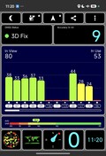 GPS-test: utomhus