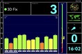 GPS-test: utomhus