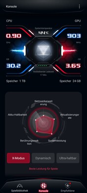 Asus ROG Telefon 8 Pro