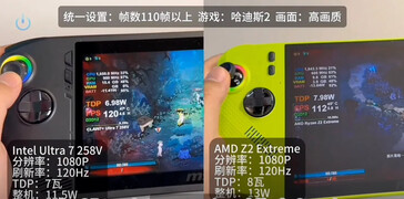 MSI Claw Z2 Extreme vs Ultra 7 258V strömförbrukning (Bildkälla: Bilibili via VideoCardz)