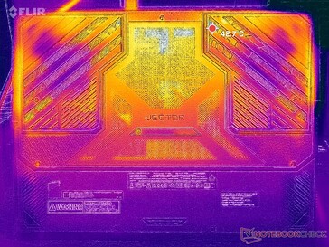 Cyberpunk 2077 stress (D-omslag)