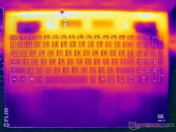 Cyberpunk 2077 stress (C-omslag)