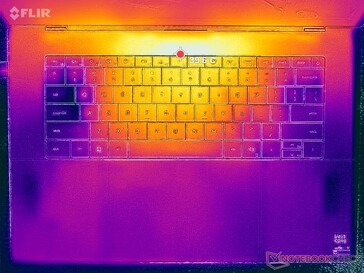 Cyberpunk 2077 stress (C-omslag)