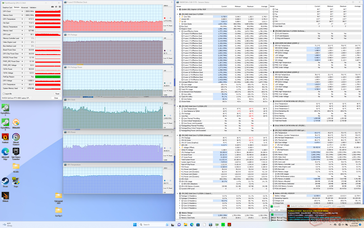 Prime95+FurMark stress