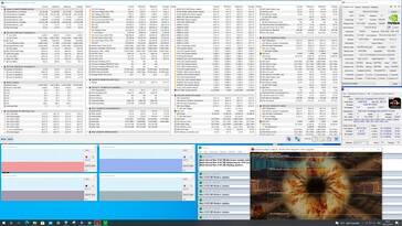 Stresstest Prime95 och FurMark