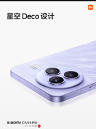 (Bildkälla: Xiaomi)
