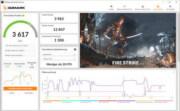 Fire Strike (Nätansluten, Iris Xe Graphics G7)