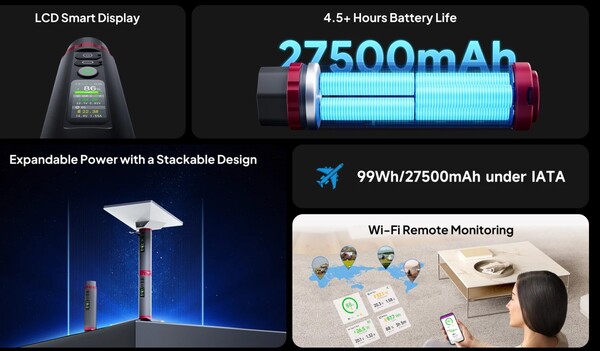 LinkPower Pod 1 har en stapelbar design, vilket gör det möjligt för användare att koppla ihop två enheter.