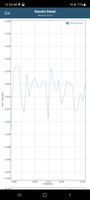 GFXBench riktmärke