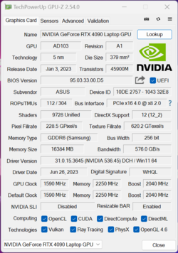 GPU-Z GeForce RTX 4090 Bärbar dator