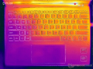 System i viloläge (C-lock)