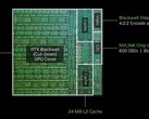 NVIDIA RTX Spark N1X 5120-Core Blackwell GPU: benchmarks, prestanda, specifikationer