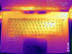 Belastningstest av yttemperaturer (överst)