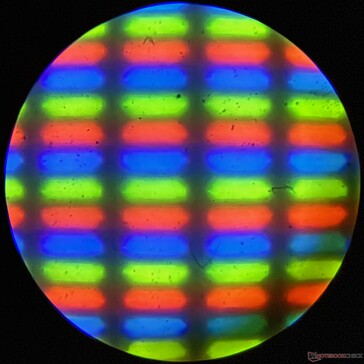 Subpixel i RGB-format