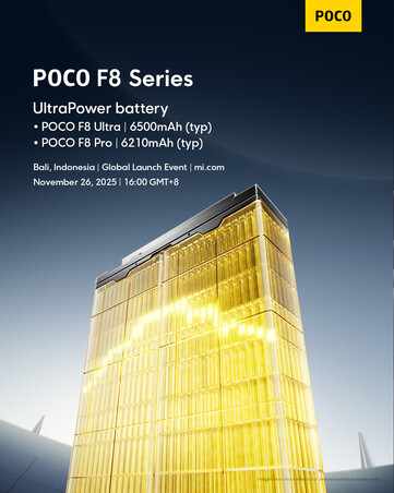 (Bildkälla: Xiaomi)