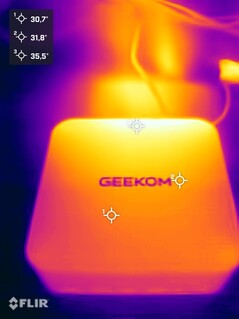 Geekom A8 Max stresstest (ovansida)