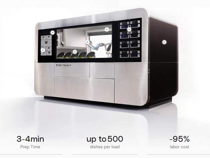 (Bildkälla: Circus)